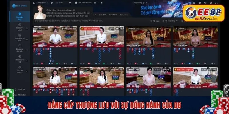 Đẳng cấp thượng lưu với sự đồng hành của DB